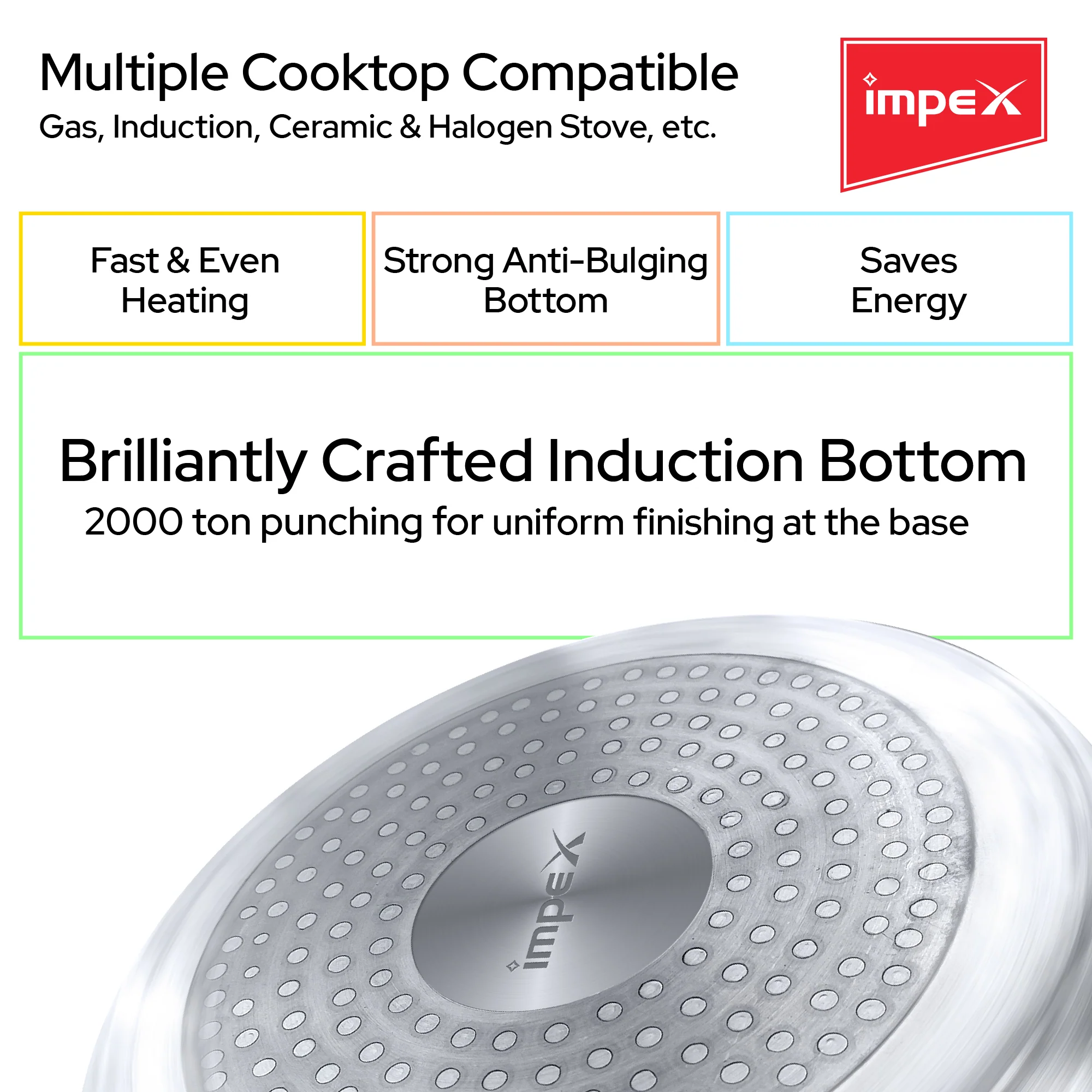 Migo Induction Base Combo 2 L, 3 L, 5 L Aluminium Pressure Cooker(Pack of 3) - Image 4