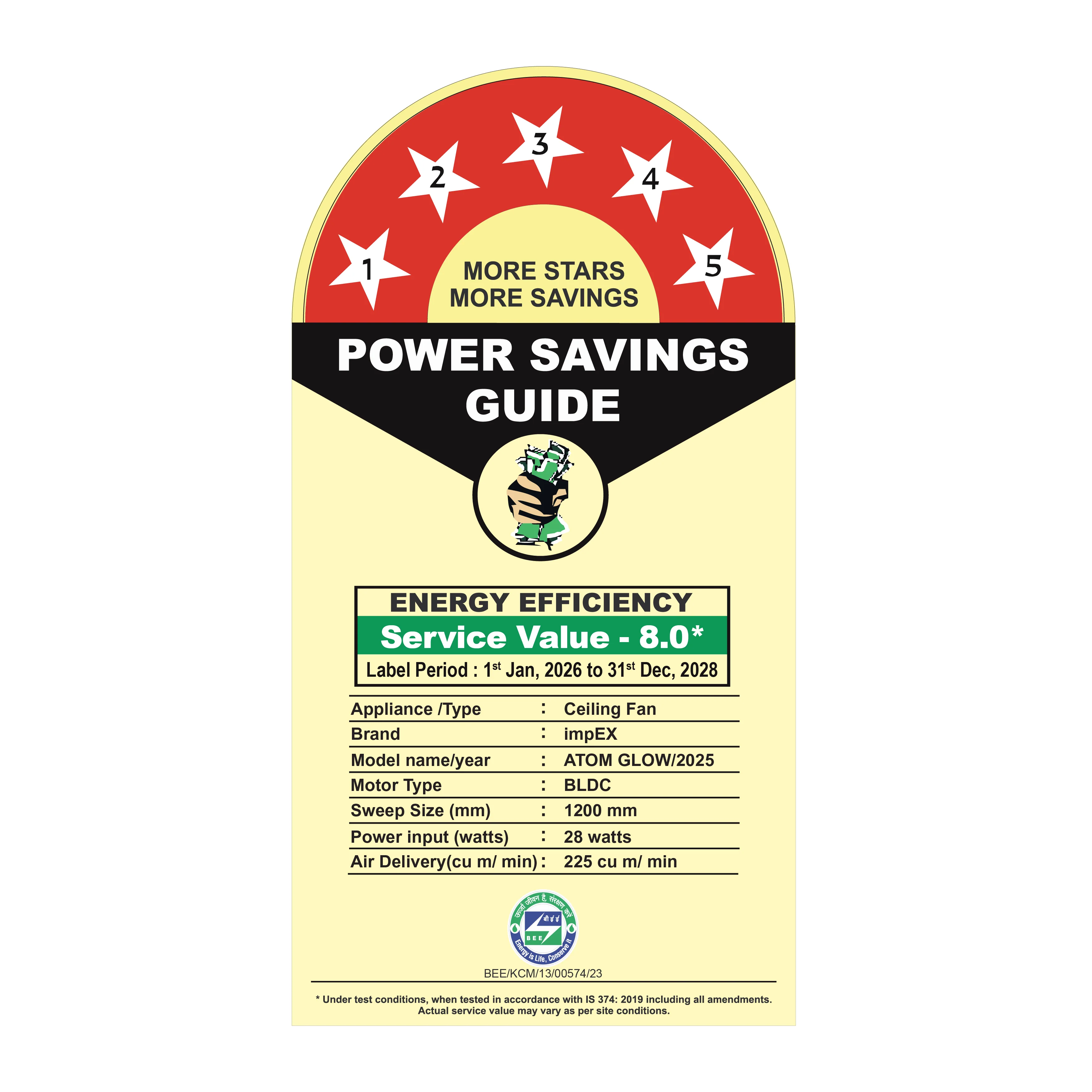 Impex ATOM GLOW WHITE 1200 mm BLDC Ceiling Fan with Remote, 5-Star Rating and Smart Glow LED - Image 10