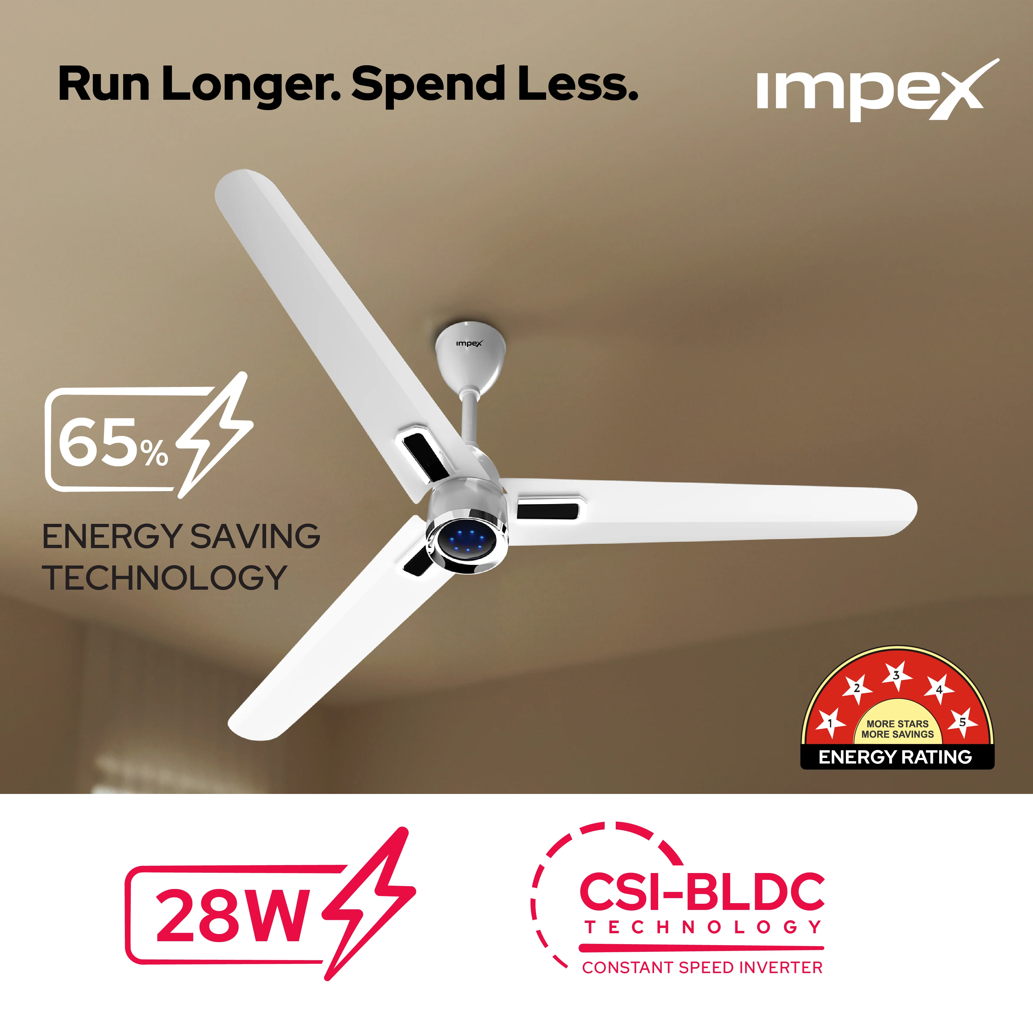 Impex ATOM GLOW WHITE 1200 mm BLDC Ceiling Fan with Remote, 5-Star Rating and Smart Glow LED - Image 5