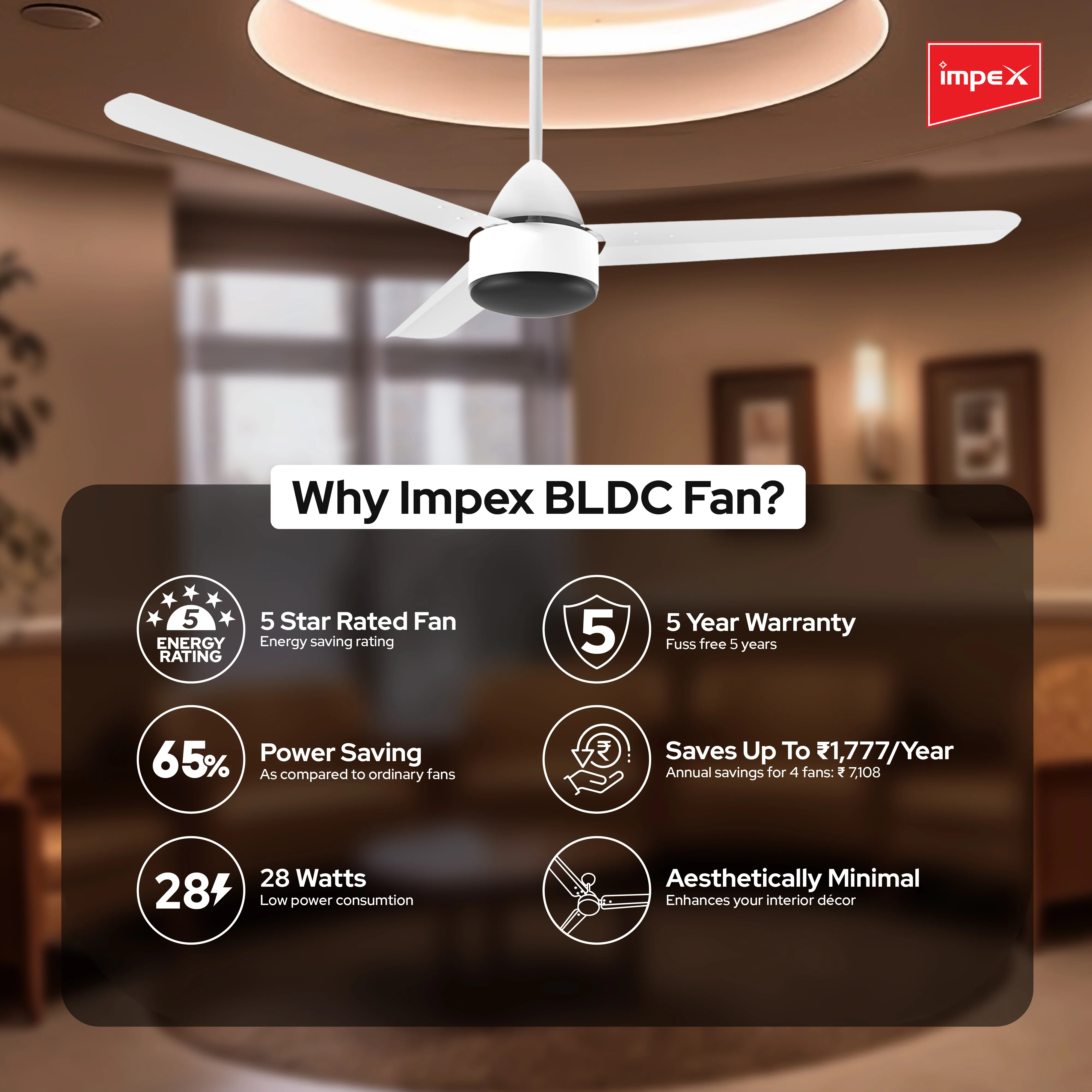 Impex BLDC Ceiling Fan ATOM 28 5 Star Rated Ceiling Fans for Home with Remote Control | Upto 65% Energy Saving High Speed Fan Having 5 Years Warranty (Matte White) - Image 3