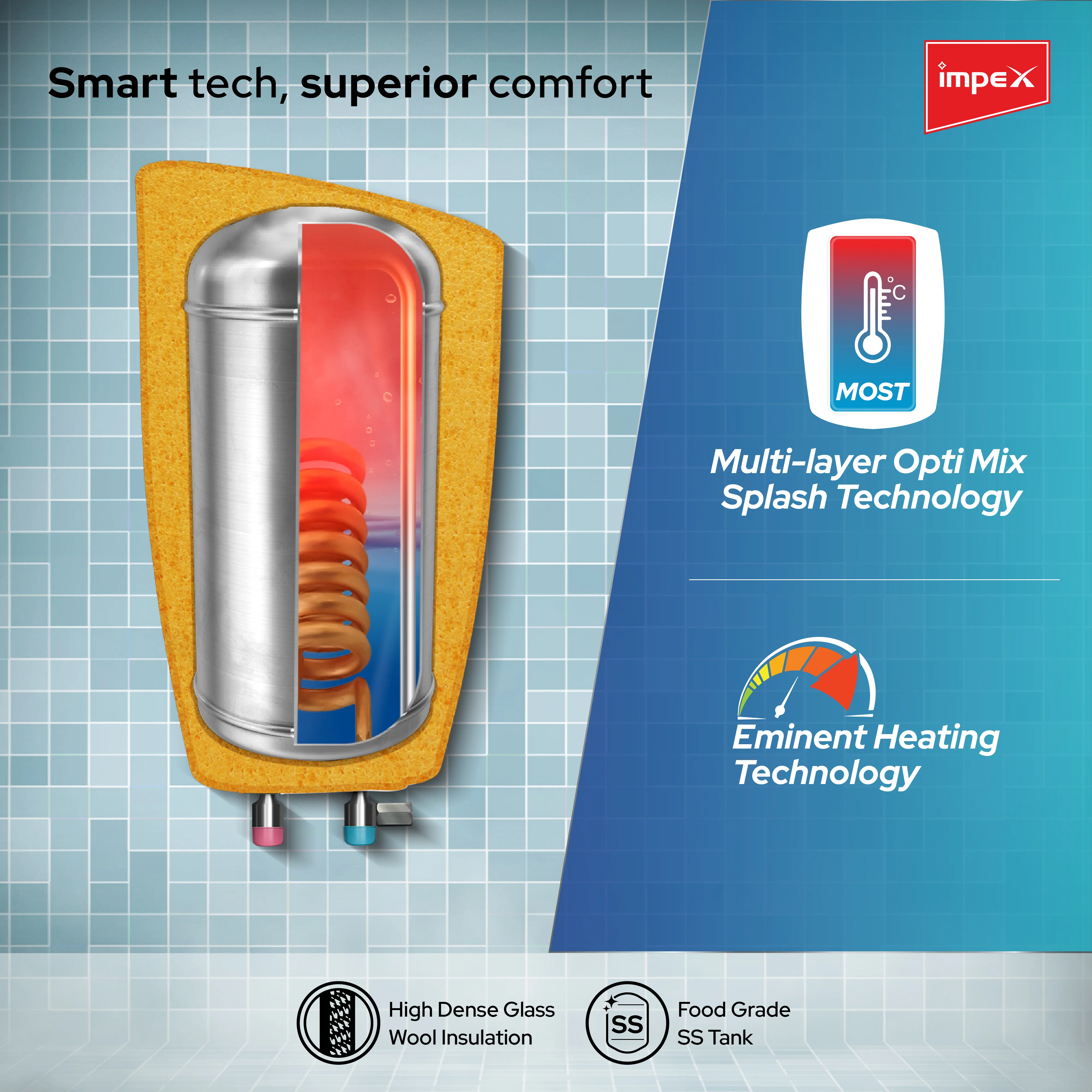 IMPEX HEATON WT 5 Instant Water Heater - 5L Capacity, 3000W, 6.5 Bar Pressure, Efficient Heating with Advanced Technology - Image 3