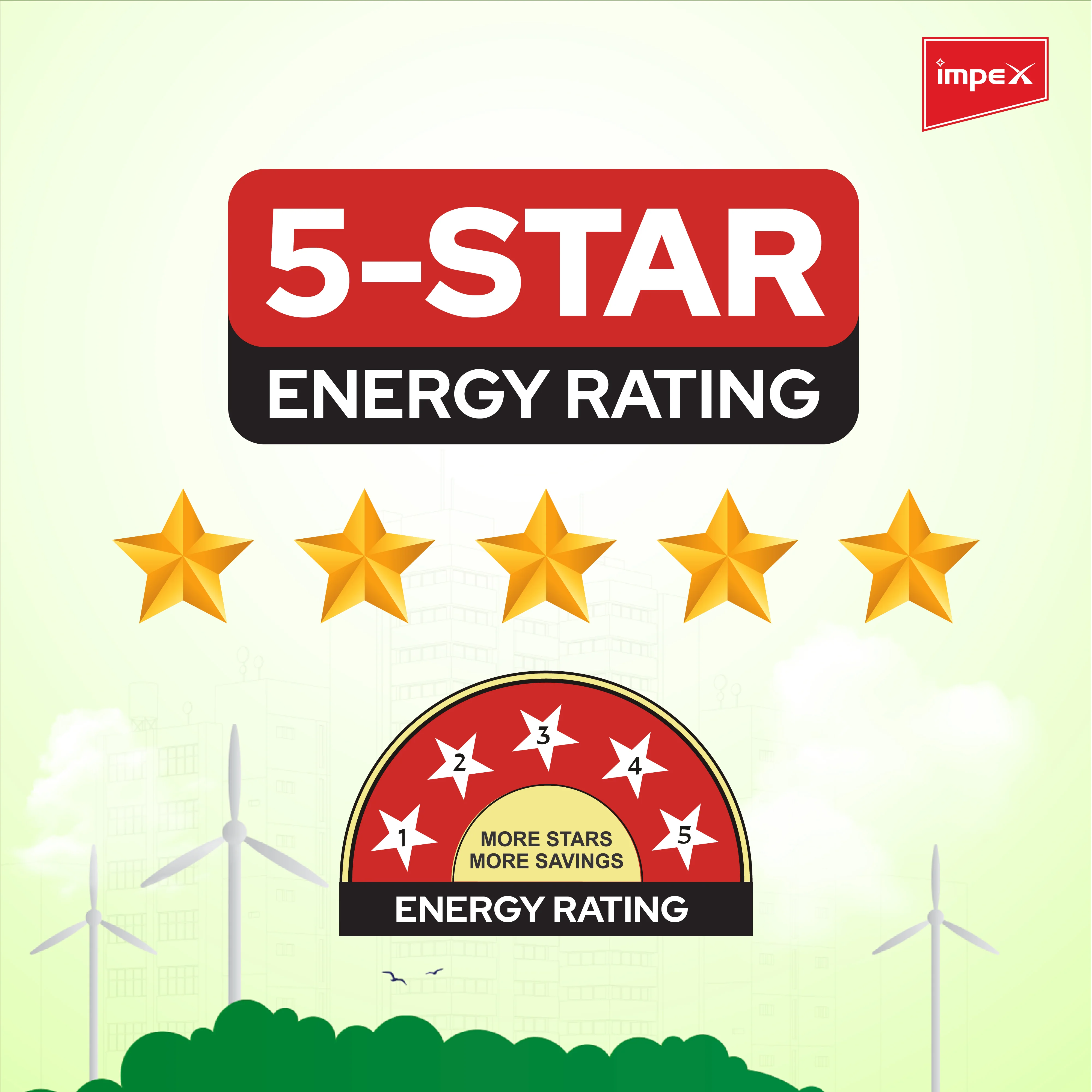 IMPEX HYRO 6 Storage Water Heater: 6L, 2000W, 8 Bar Pressure, 2-Year Warranty - Image 7