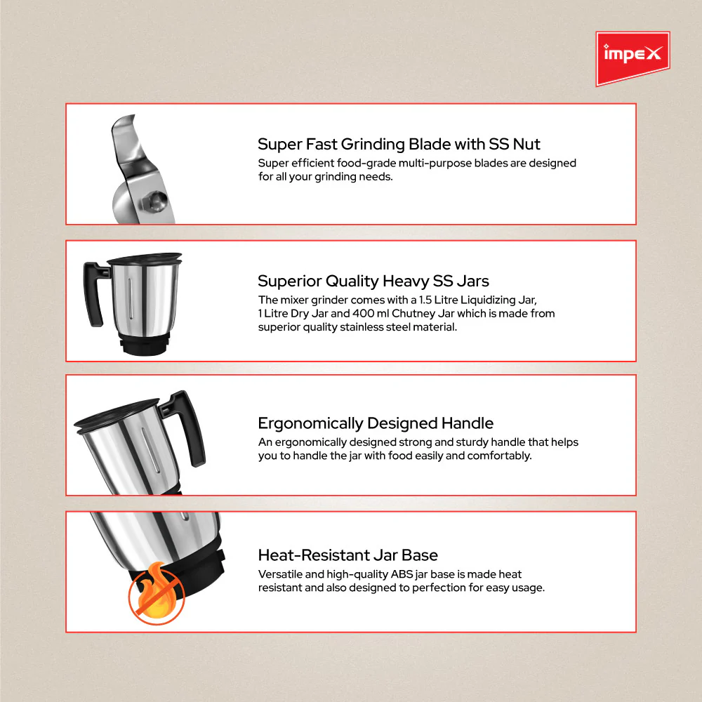 Impex Mixer Grinder (Grind Q 800 Pro ) - Image 4