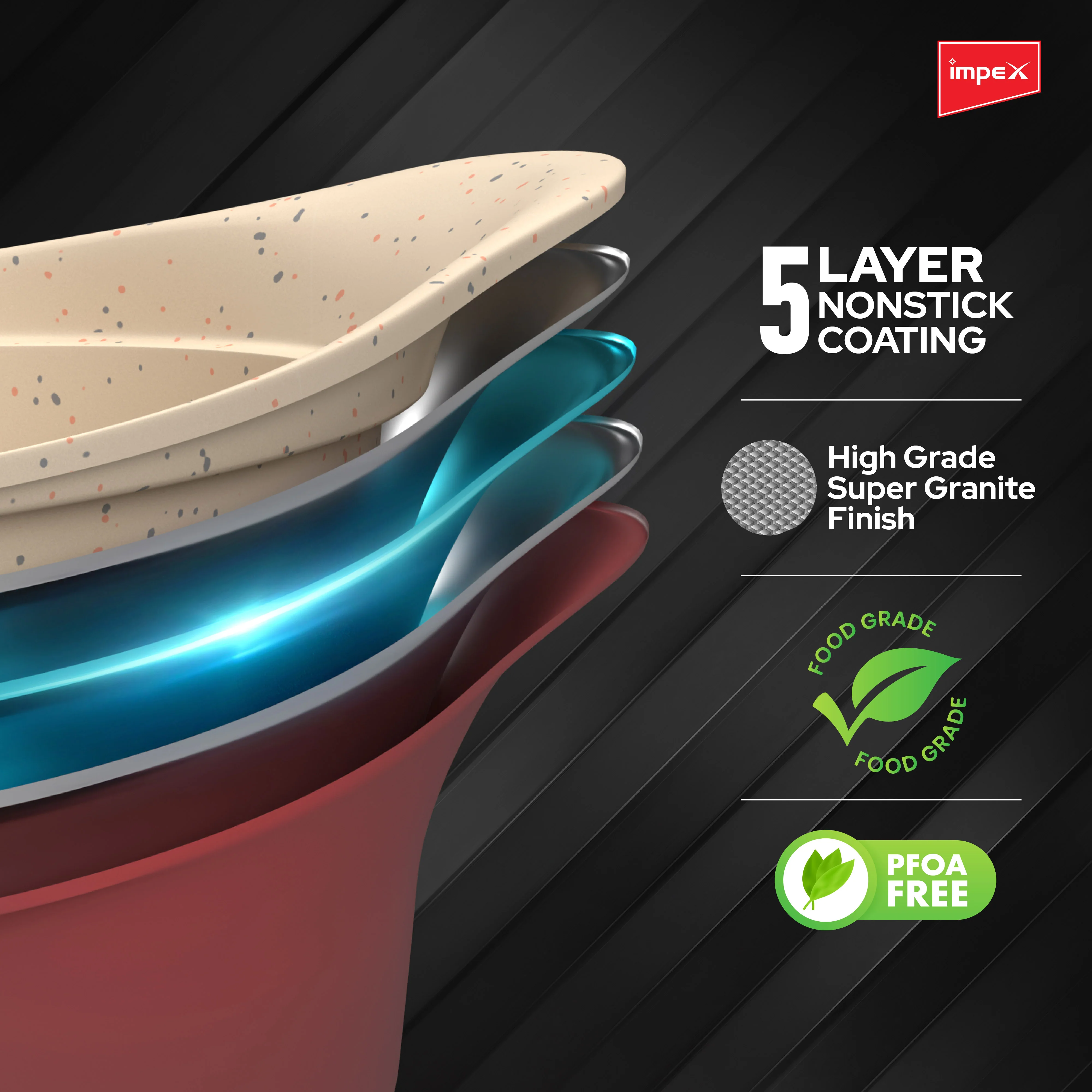 Impex RUBY 3Pcs Diecast Non-Stick Cookware Set with High-Grade Granite Coating and 1-Year Warranty - Image 3