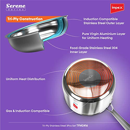 Impex Serene Triply 2 Pcs Cookware Set ( Frypan 24cm and Milkpan 16cm) | 304 Grade Stainless Steel | No PFOA Coating | lnduction Friendly Cookware, Silver - Image 3