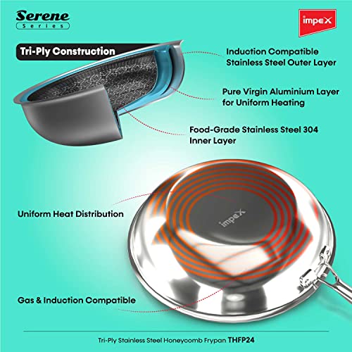 Impex Serene Triply Honeycomb Stainless Steel Frypan | 304 Grade Stainless Steel Frypan | | No PFOA Coating | Induction Friendly Cookware, Silver - Image 3