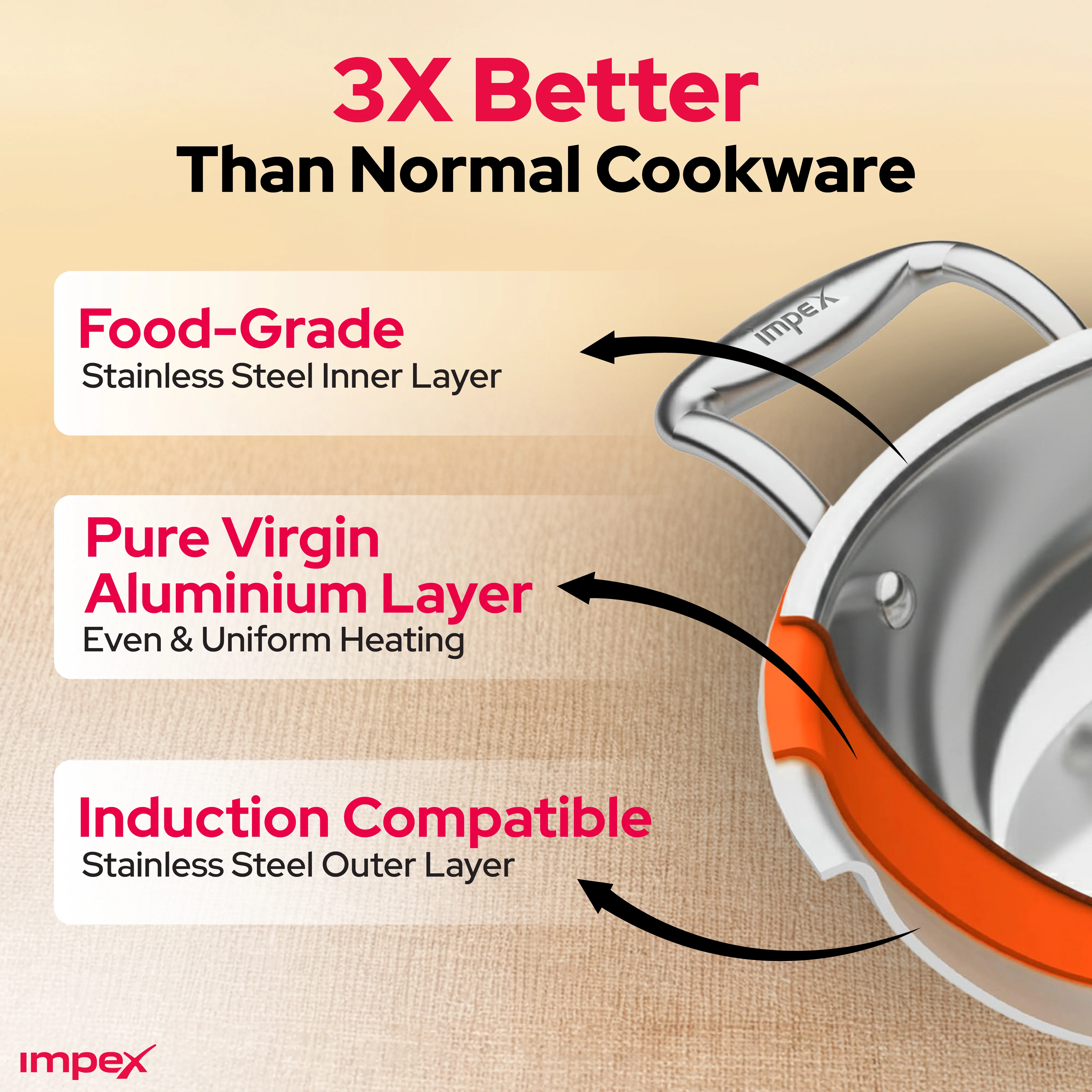 Impex Serene Triply Stainless Steel Kadai pan 20cm with Lid | 304 Grade Stainless Steel Kadai pan | No PFOA Coating | Impact Bonded Tri-Ply Bottom Induction Friendly Cookware, Kadai Pan- 1.4 LTR - Image 3