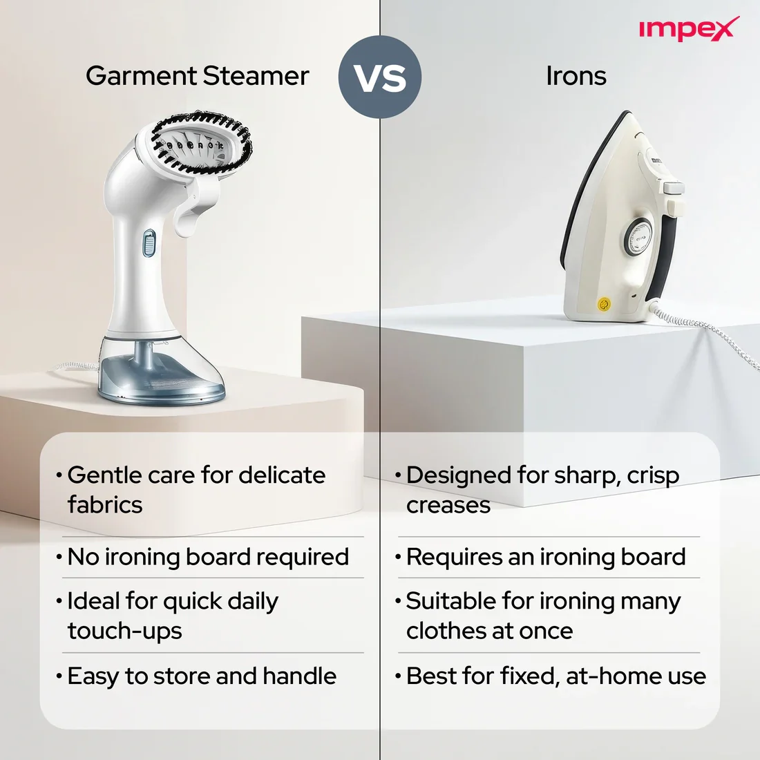 TURBO STEAM PRO 380 ml Garment Steamer with Durable ABS Body and 2-Year Warranty - Image 7